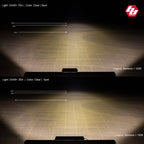 OnX6+ Straight 30 inch LED Light Bar - Universal