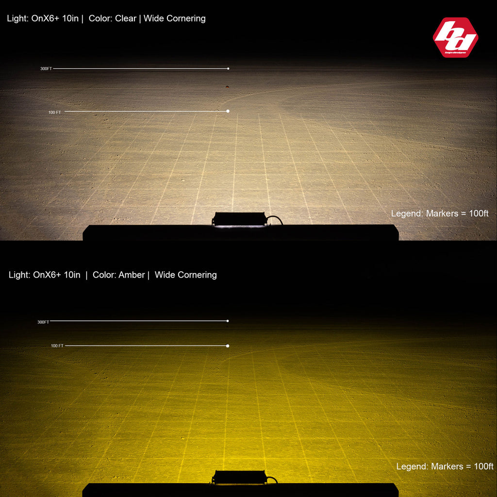 OnX6+ Straight 30 inch LED Light Bar - Universal