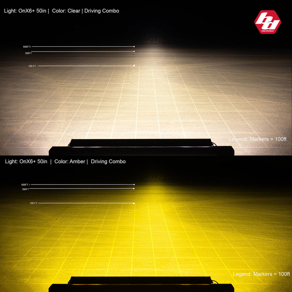 OnX6+ Straight 30 inch LED Light Bar - Universal
