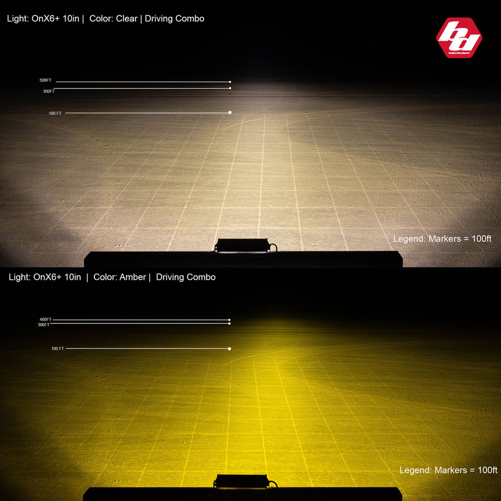 OnX6+ Straight 30 inch LED Light Bar - Universal