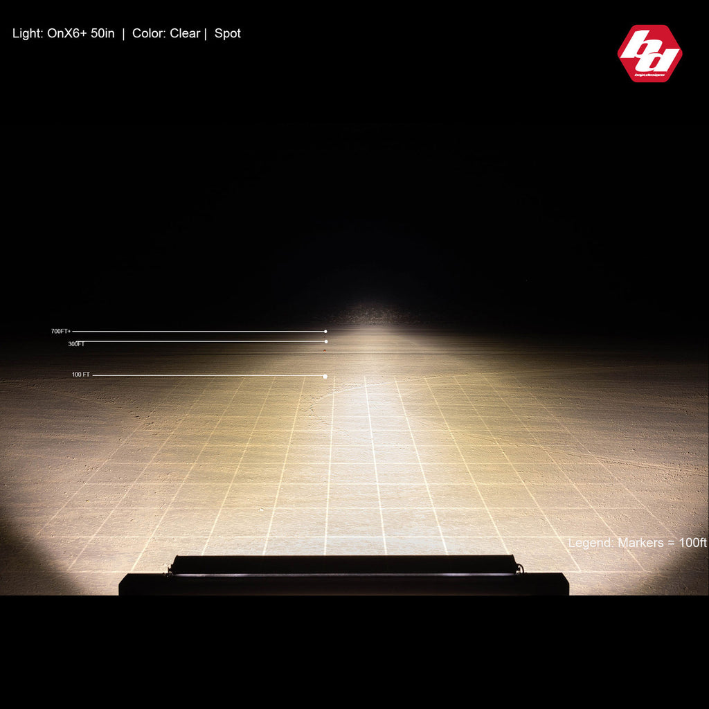 OnX6+ Straight 30 inch LED Light Bar - Universal