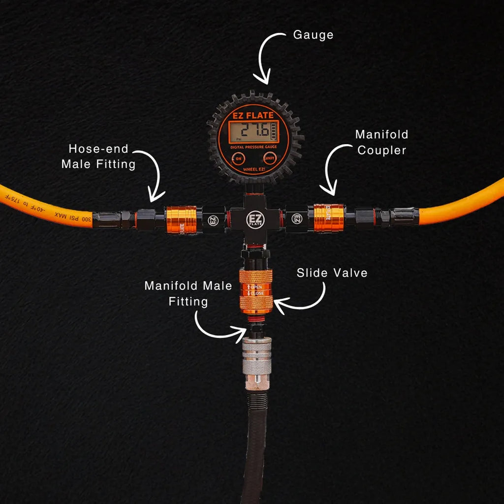 Hyperflex 4-Way Hose Kit with Standard Manifold