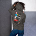 Team 301 baja 1000 hoodies